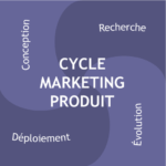 Cycle Marketing Produit