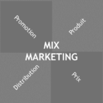Mix Marketing
