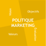 Politique Marketing